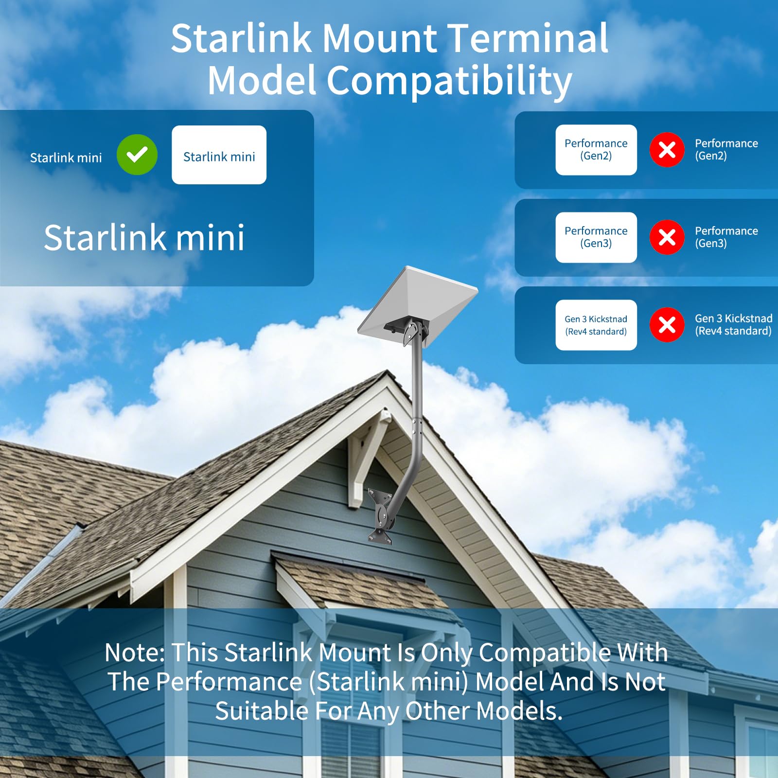TuoBak's Starlink Mini support magnétique avec bases magnétiques robustes de 90 kg, accessoires Starlink, installation plate en alliage d'aluminium