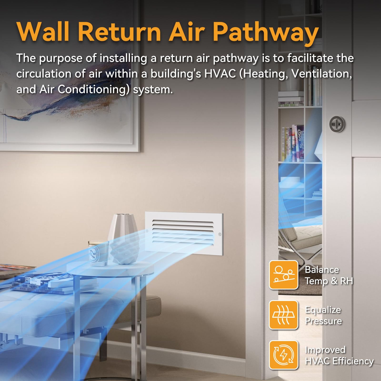 Return Air Cool Air Coming Out Of Heat Vents Return Air Vent For