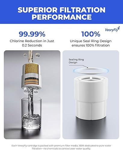 Miniatura 4 de Cartucho de filtro de repuesto compatible con cabezal de ducha filtrado JOLIE, elimina el cloro y el olor, filtro de ducha de alta presión para