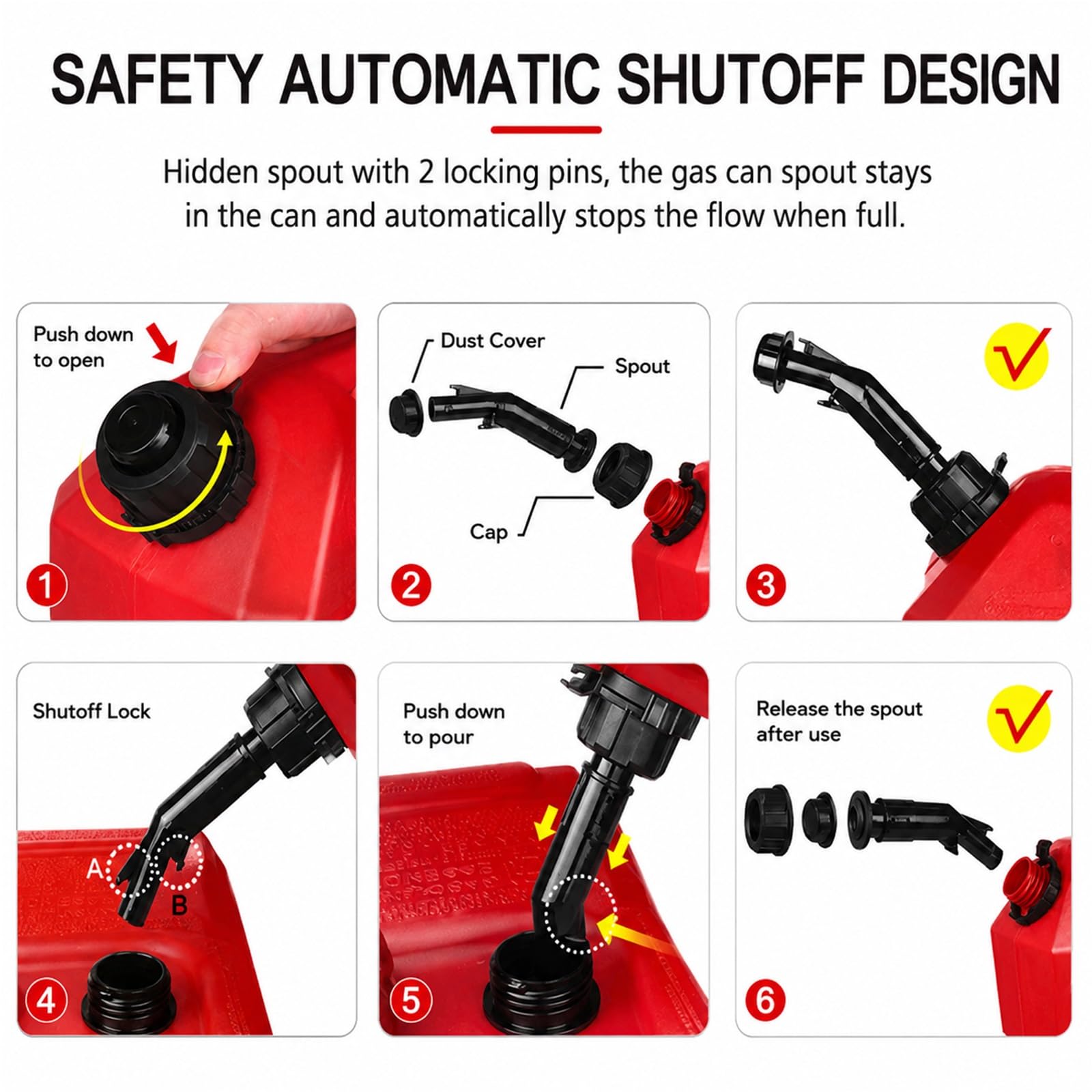 Garrafa Gasolina, Bidón Gasolina de Plástico con Boquilla de Seguridad, Contenedor Antifugas para Coche, Cortacésped y Generador(Red,5L/1.3Gla)