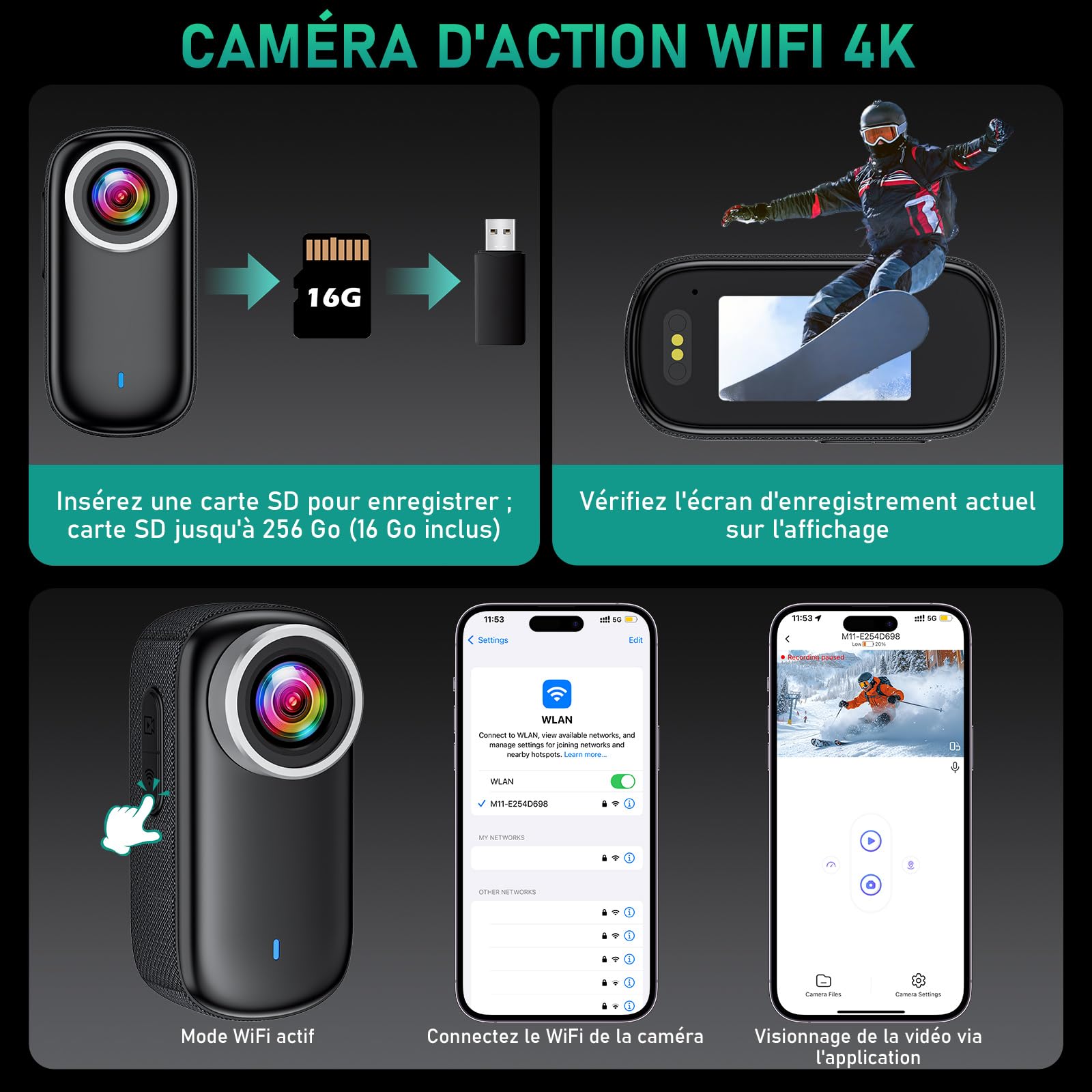 Caméra d'action WiFi 4K Étanche Minicaméra d'action pour Casque, Caméra de Sport WiFi 150° avec Écran 1,47 Pouces et Aimant, Petite Caméra Embarquée pour Moto, Vélo et Vlog de Voyage