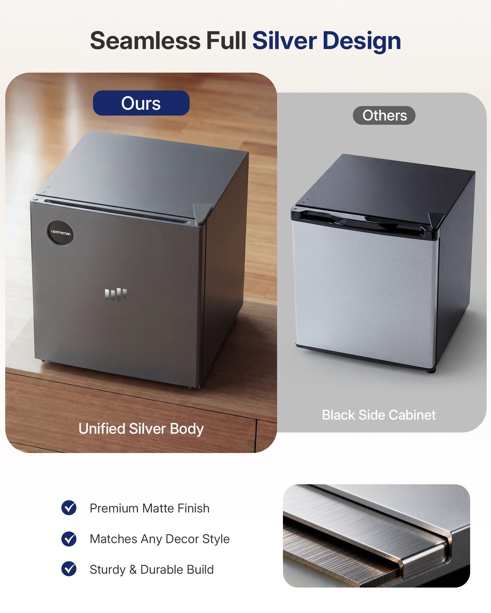 Upstreman 1.5 Cu.Ft All-Refrigerator Mini Fridge, Single Door Small Refrigerator, Dorm Fridge With 7 Adjustable Thermostat, Compact Refrigerator For Office, Bedroom Or Dorm, Gray-Cr16 on Fridge.com - View 6