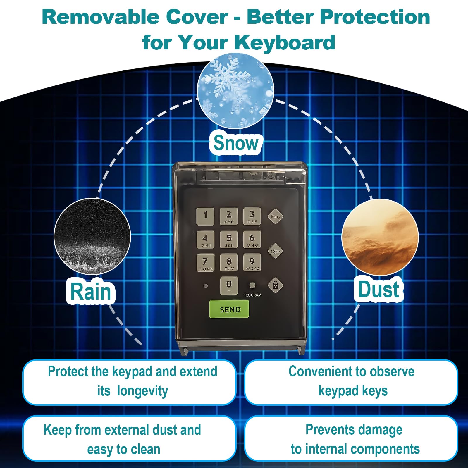 Ghost Control Premium Wireless Keypad For Ghost Gate Opener – Weatherproof, Removable Cover, 40-Code Memory