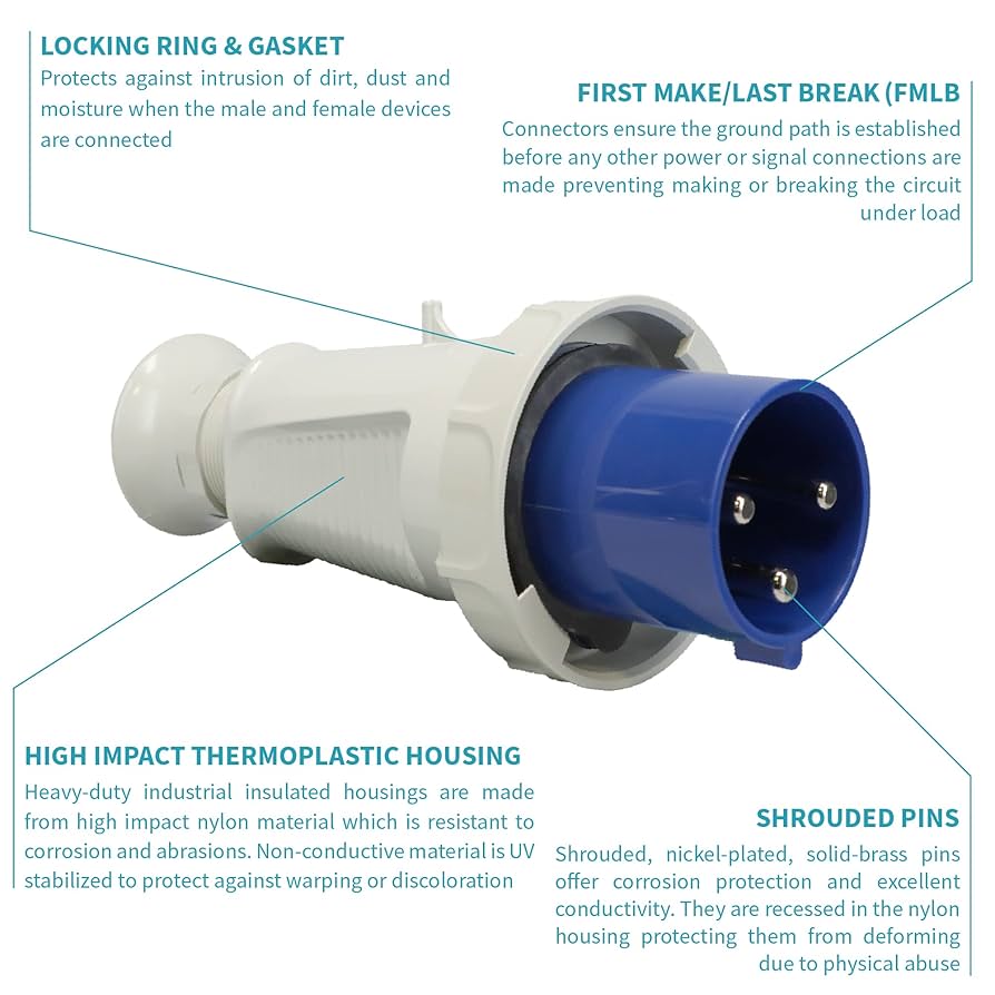 Walther Electric 269306 Pin and Sleeve Plug 60/63A 3 Wire