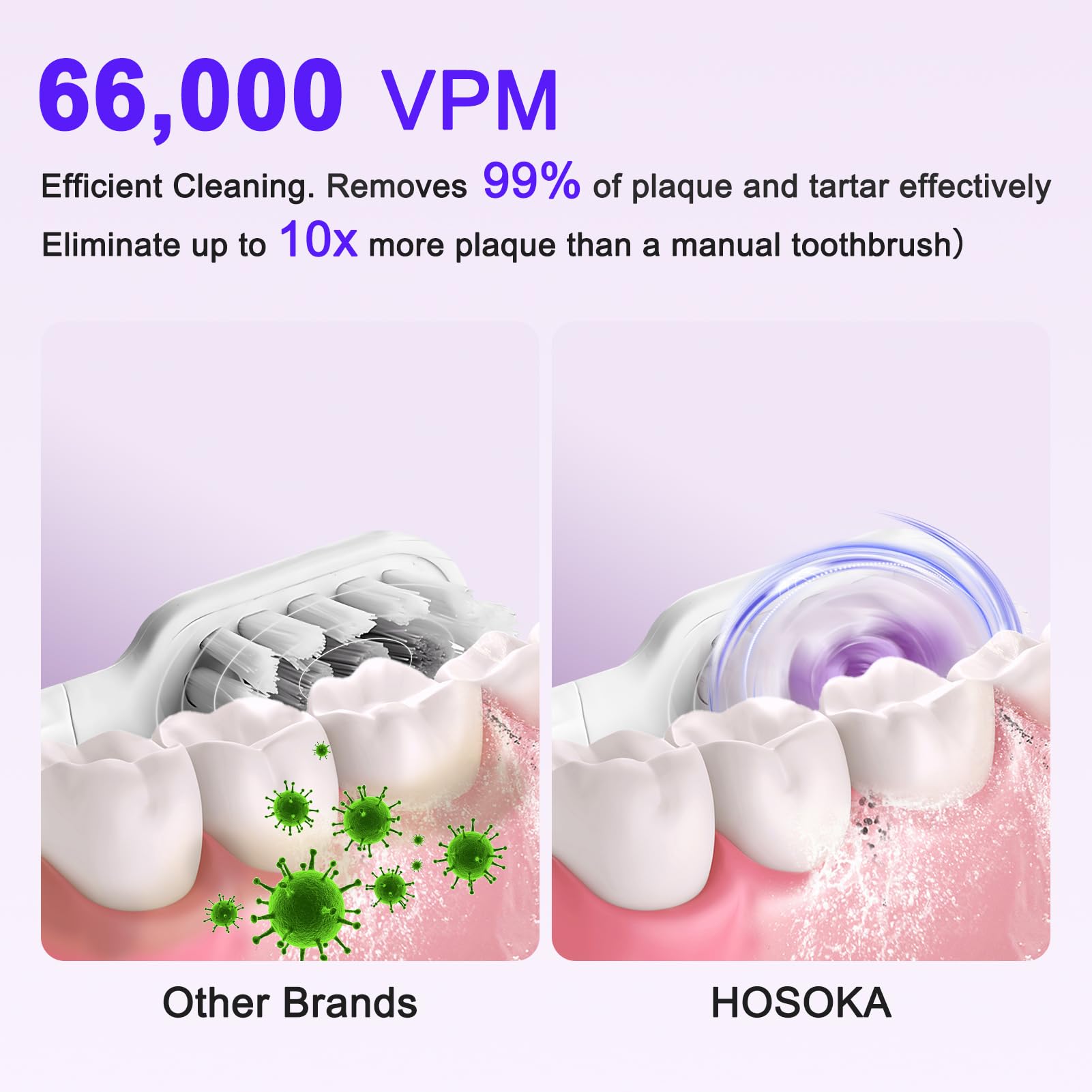Cepillo de dientes eléctrico para adultos, oscilante de 60° y vibración, cepillo de dientes eléctrico sónico, cepillo de dientes eléctrico Wave con aplicación configurable, 3 cabezales de cepillo,