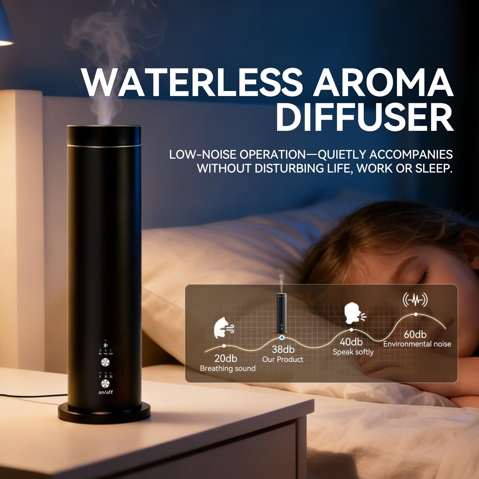 Difusor de aroma sin agua con Bluetooth, máquina difusora de aceites esenciales de 100 ml para el hogar, oficina, spa, difusor de fragancia de aromaterapia con 6 aceites esenciales incluidos, control