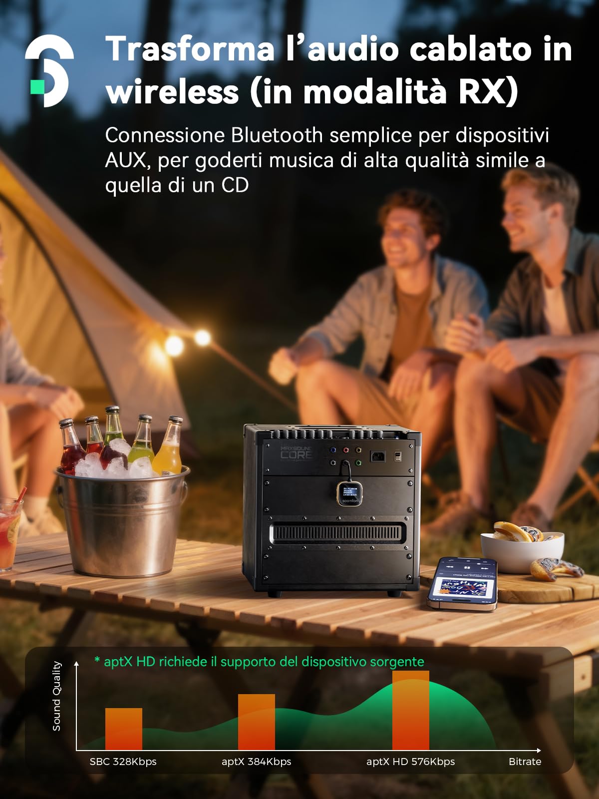 SOOMFON 2 in 1 aptX Trasmettitore Ricevitore Bluetooth Adattatore Bluetooth | Trasmettitore Bluetooth Jack 3.5mm Adattatore Bluetooth per TV Aereo Auto Impianto Stereo Ricevitore a 23 Ore di Autonomia
