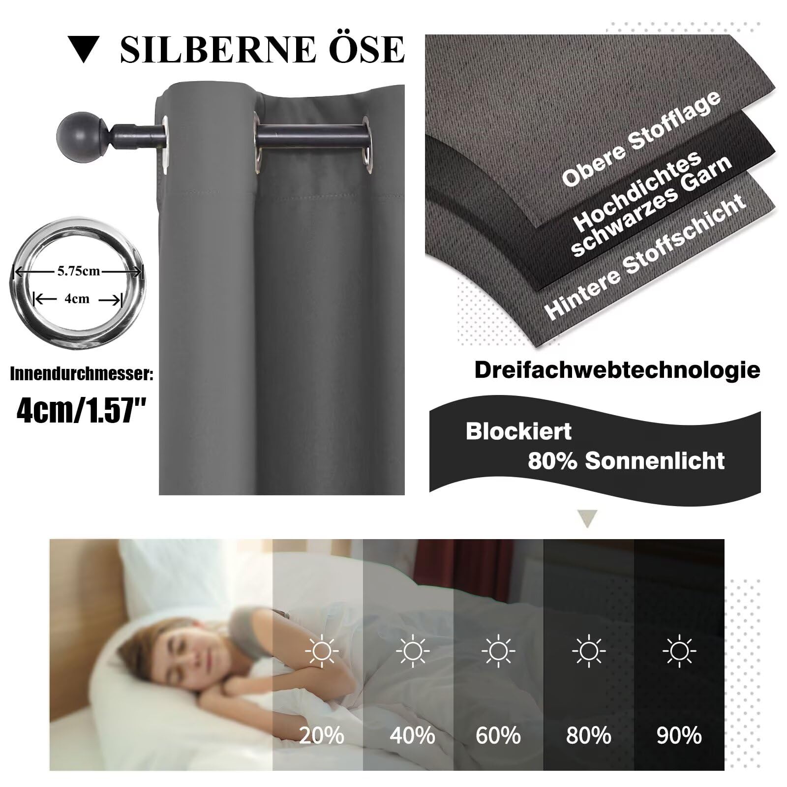 Tenda Termica 150x250cm Isolante Freddo e Caldo con Anelli 1 Pezzi Impermeabili Tenda Isolante Termica per Soggiorno Interni Ufficio Porta Grigio Scuro