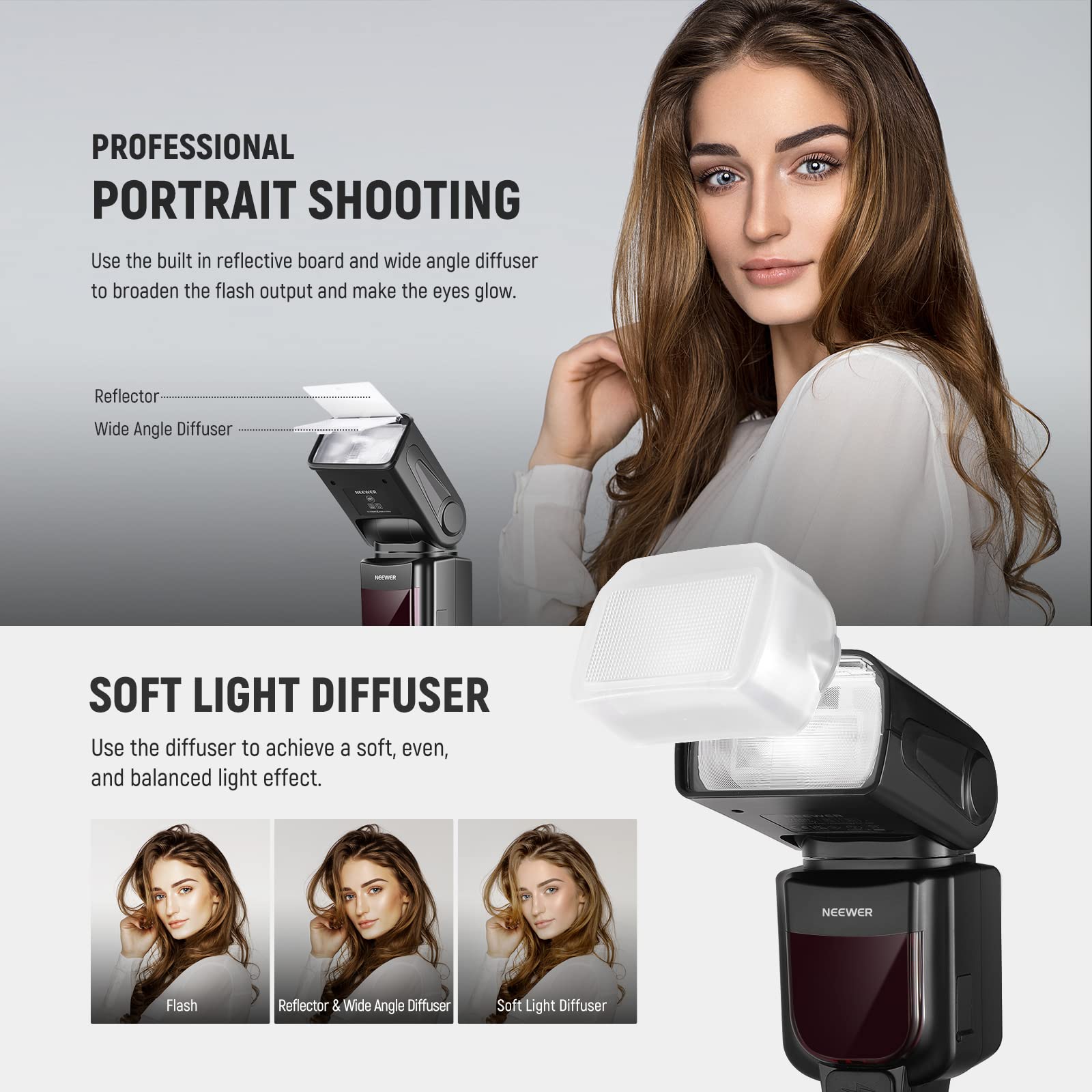 NEEWER NW645II-S Flash Speedlite TTL Aggiornato, GN58 HSS Slave Ottico Sincronizzazione della Tendina Posteriore Compatibile con Sony A9 II A9 A7R V IV III II A7 IV III A7S III II A7C A1 A6600 ecc..