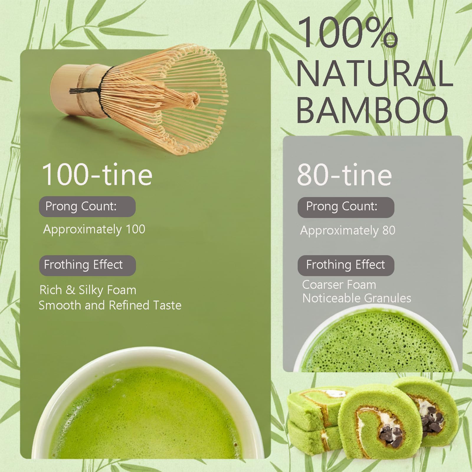 Set di 8 fruste Matcha, kit per matcha, con ciotola in ceramica, frusta in bambù, porta frusta, cucchiaio, paletta, supporto, setaccio e tappetino da tè, set regalo per principianti e amanti