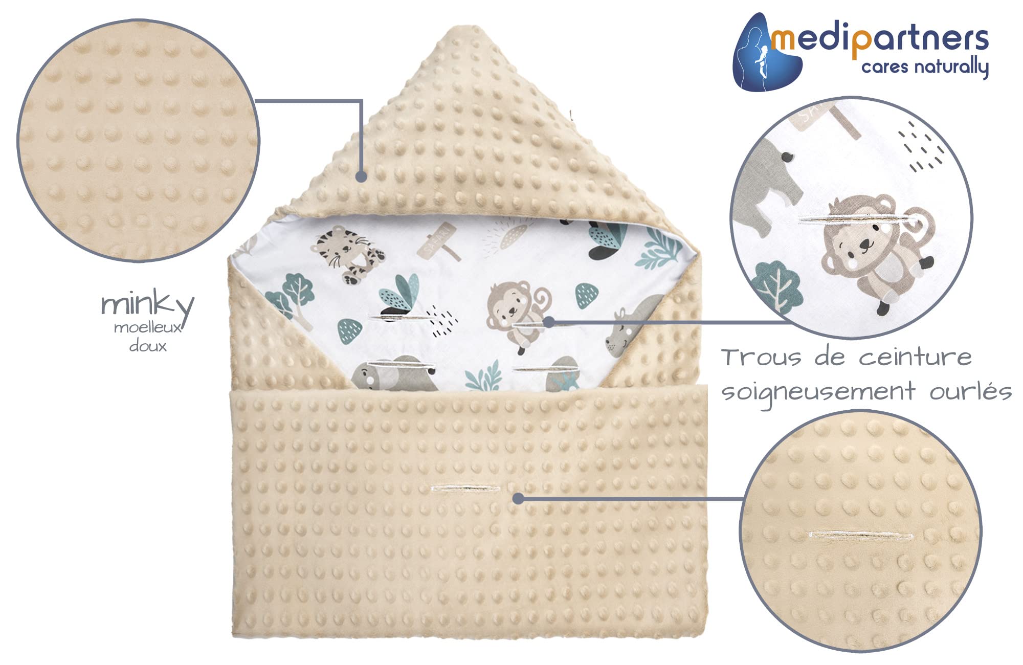 Medi Partners Coperta neonato ovetto Sacco per Passeggino - 100% Cotone universale Blanket 85x85cm fodera protettiva Morbida e Accogliente Passeggini Marsupio (Mint Zoo con Minky beige)