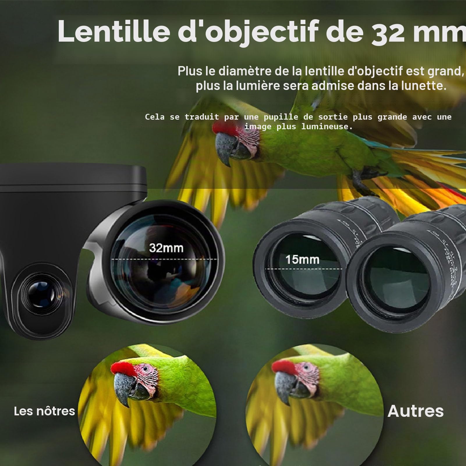 Jumelles numériques avec appareil photo 48 MP Vidéos 2,5 K, jumelles 12 x 32, jumelles pour adultes haute puissance, écran couleur 2,4, zoom optique 12x, zoom numérique 8x, idéal pour les concerts