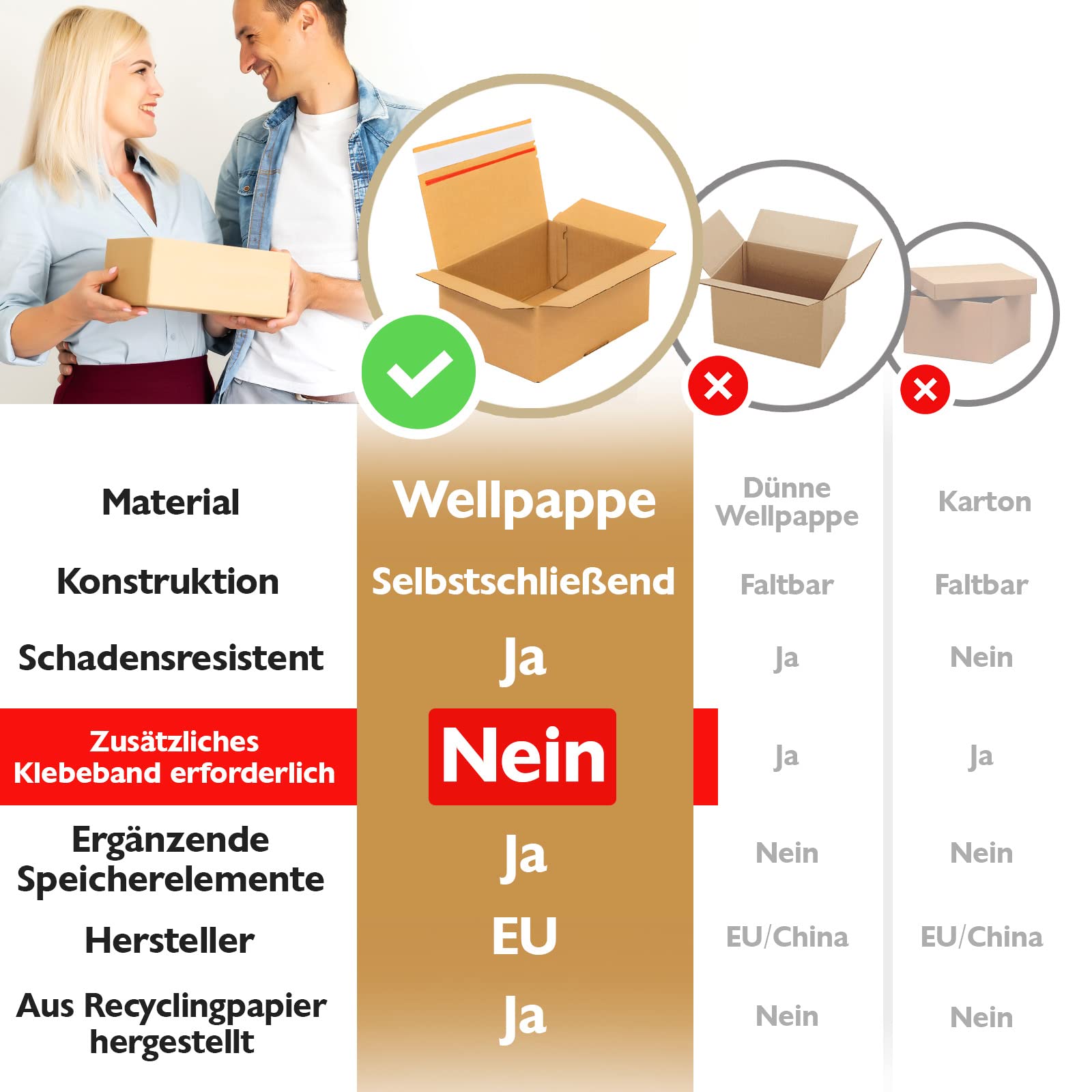 Konzept 11 Versandkarton 30x20x15cm Set 50 Stk. Faltkartons mit Deckel Selbstklebend, Kleine Kartons zum Verschicken, Verschiedene Größe