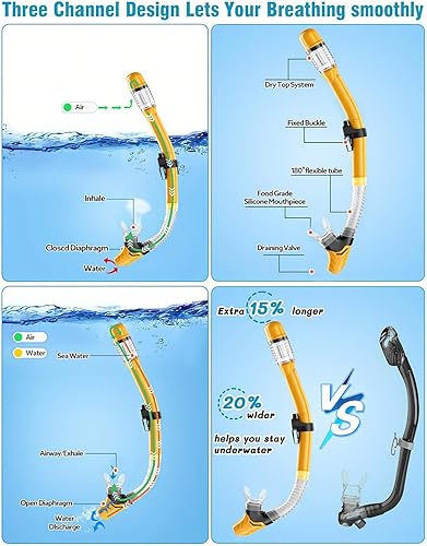Miniatura 3 de Juego de esnórquel con aletas para adultos, equipo de esnórquel para adultos, hombres y mujeres, juego de máscara de snorkel para adultos, juego