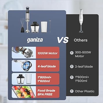 Ganiza Immersion Blender 5 in 1 Hand Blender Max 1000W Heavy Duty Motor | 16 Speed Mode Handheld Blender, Stainless Steel Blade With 800ml Mixing Beaker, 600ml Chopper, Whisk and Milk Frother