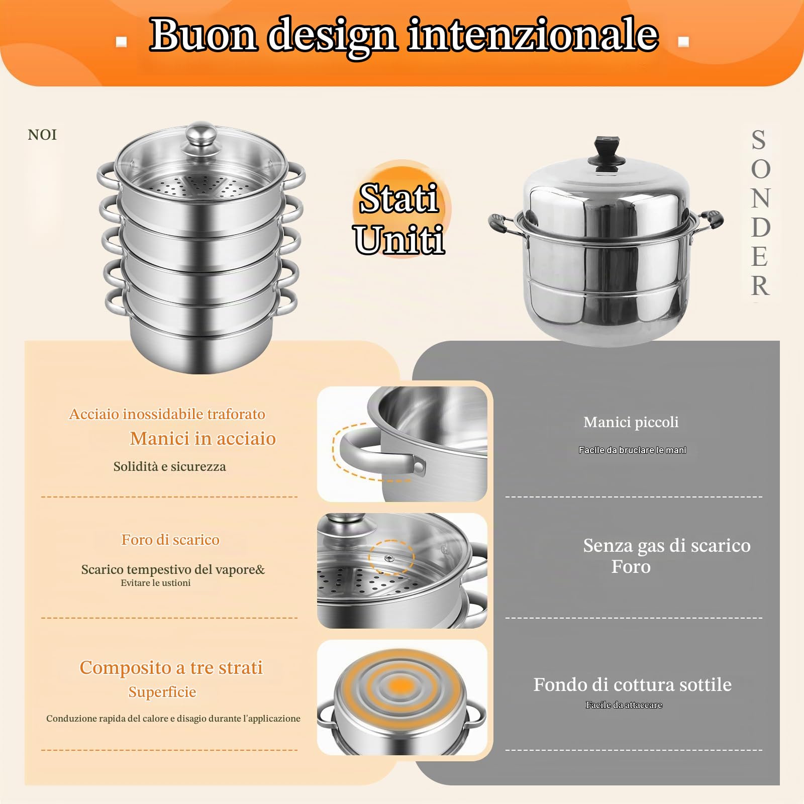 Cuocere a vapore a 5 strati, multifunzione, in acciaio inox, con coperchio in vetro, 26 cm, in acciaio inox, per tutti i piani cottura, come ad induzione, elettroceramica, elettrico