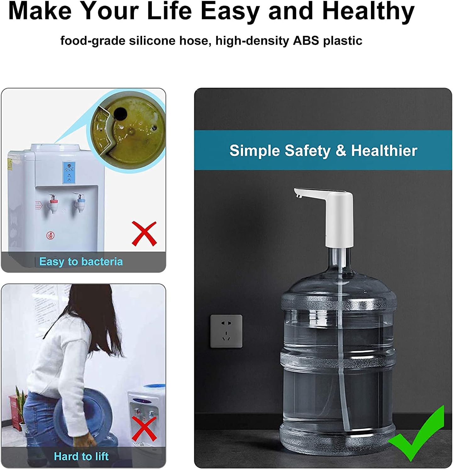 Water Bottle Dispenser, Water Bottle Pump for 5 Gallon Bottle with TDS Water Quality Tester, USB Charging Automatic Drinking Water Jug Pump for Home,Office, Camping ect (White)
