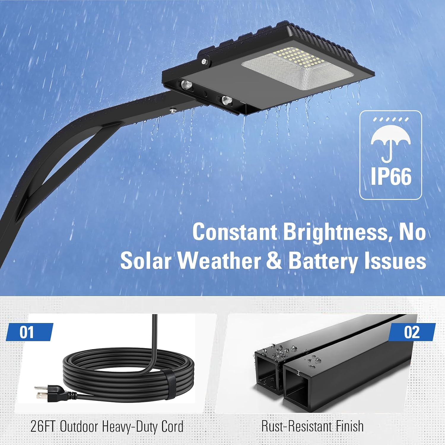 Basketball Hoop Light Kit,Floodlight Half-Court,Fits up to 5.7" Poles image 5