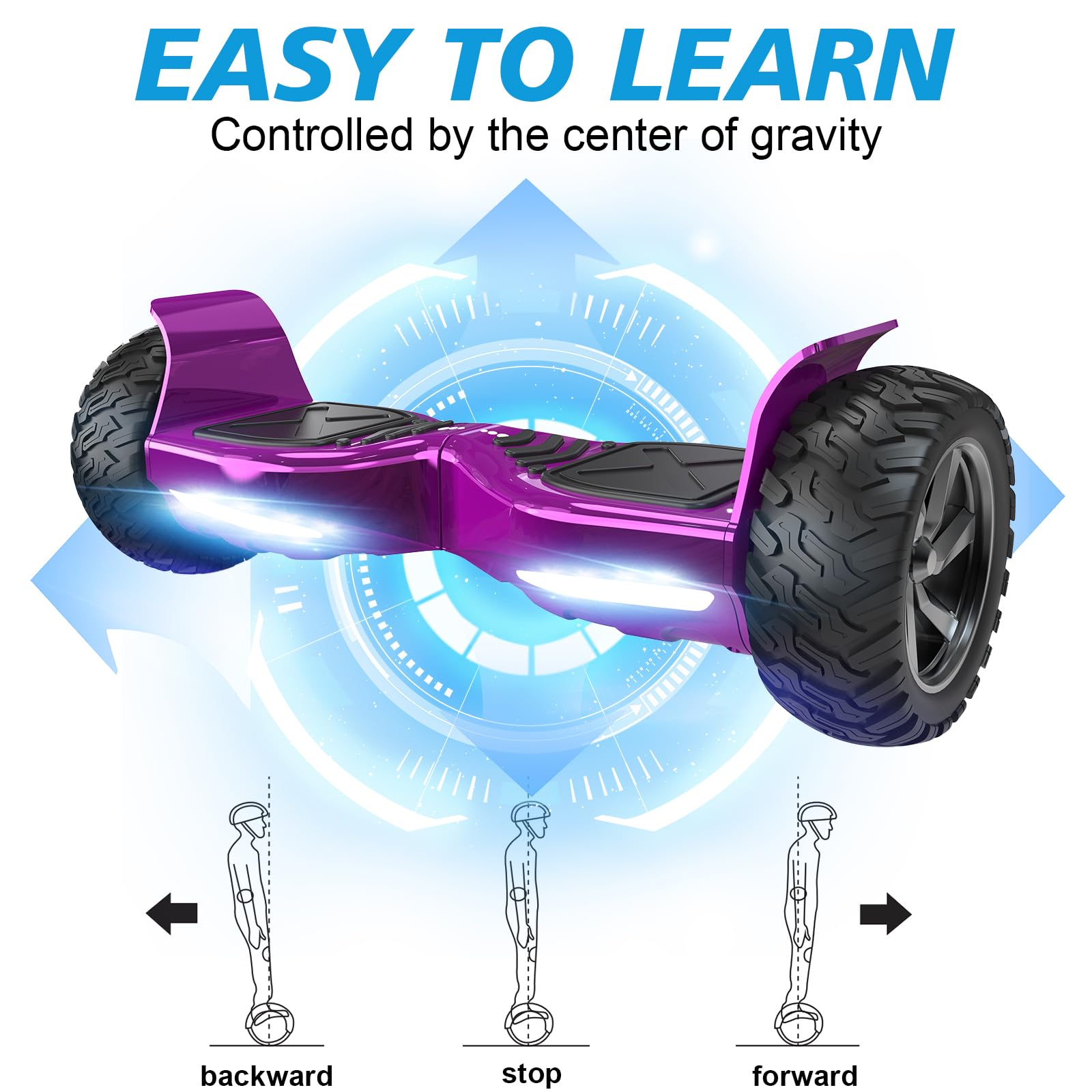 RCB Hoverboards SUV mit Sitz Hoverboards Off-Road, App-fähige Bluetooth Hoverboards, 8,5 '' Hummer + Hoverkart Go Kart für Self Balancing hoverboards, Geschenk für Kinder