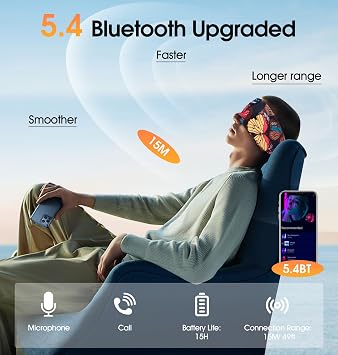 Bluetooth Headband and Bluetooth 3D Sleep Mask