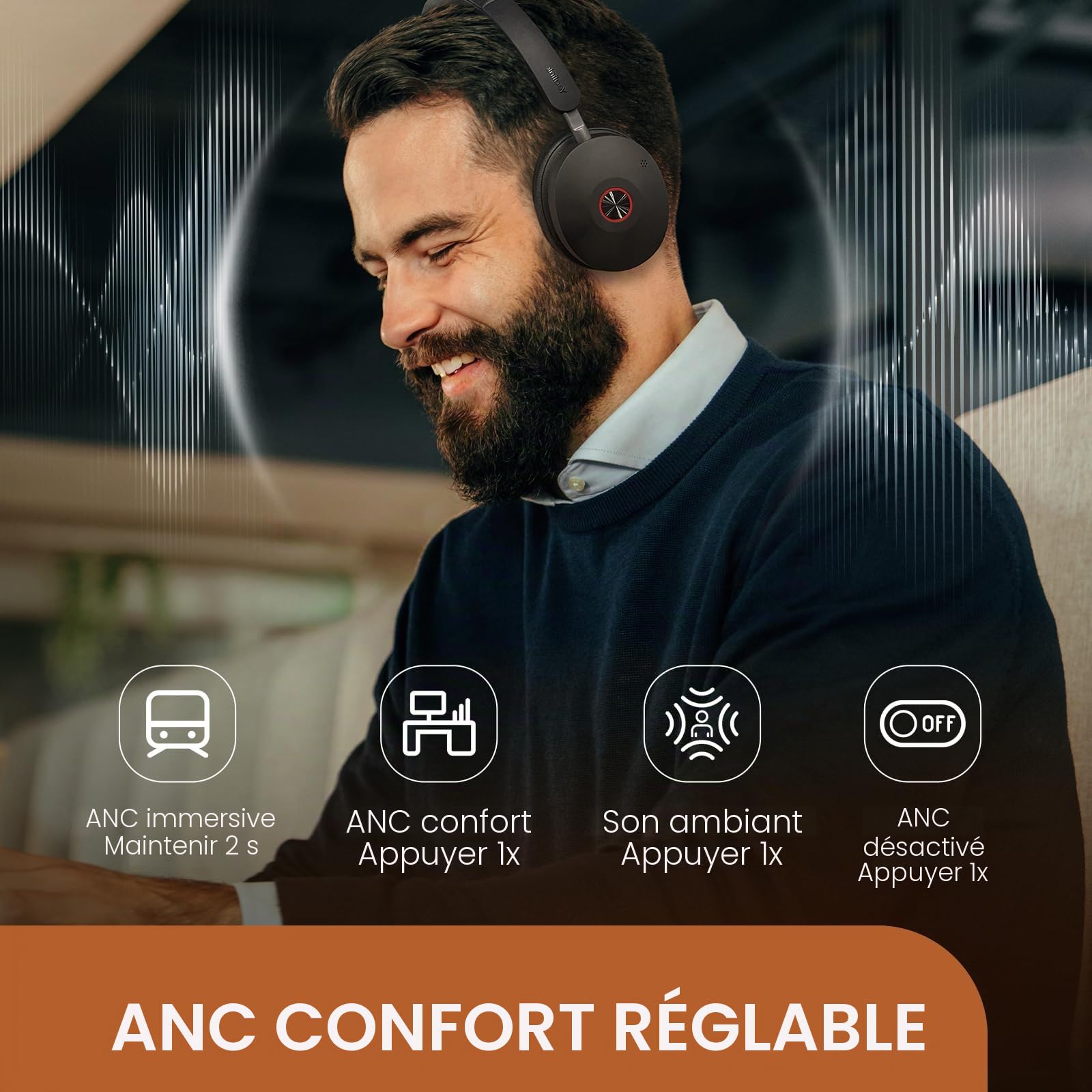 Yealink BH74 ANC Casque Bluetooth sans Fil, 6 Microphones avec Réduction, Casque PC sans Fil, autonomie de 32 h en Conversation, certifié Microsoft Teams et Zoom pour Les espaces de Travail Ouverts