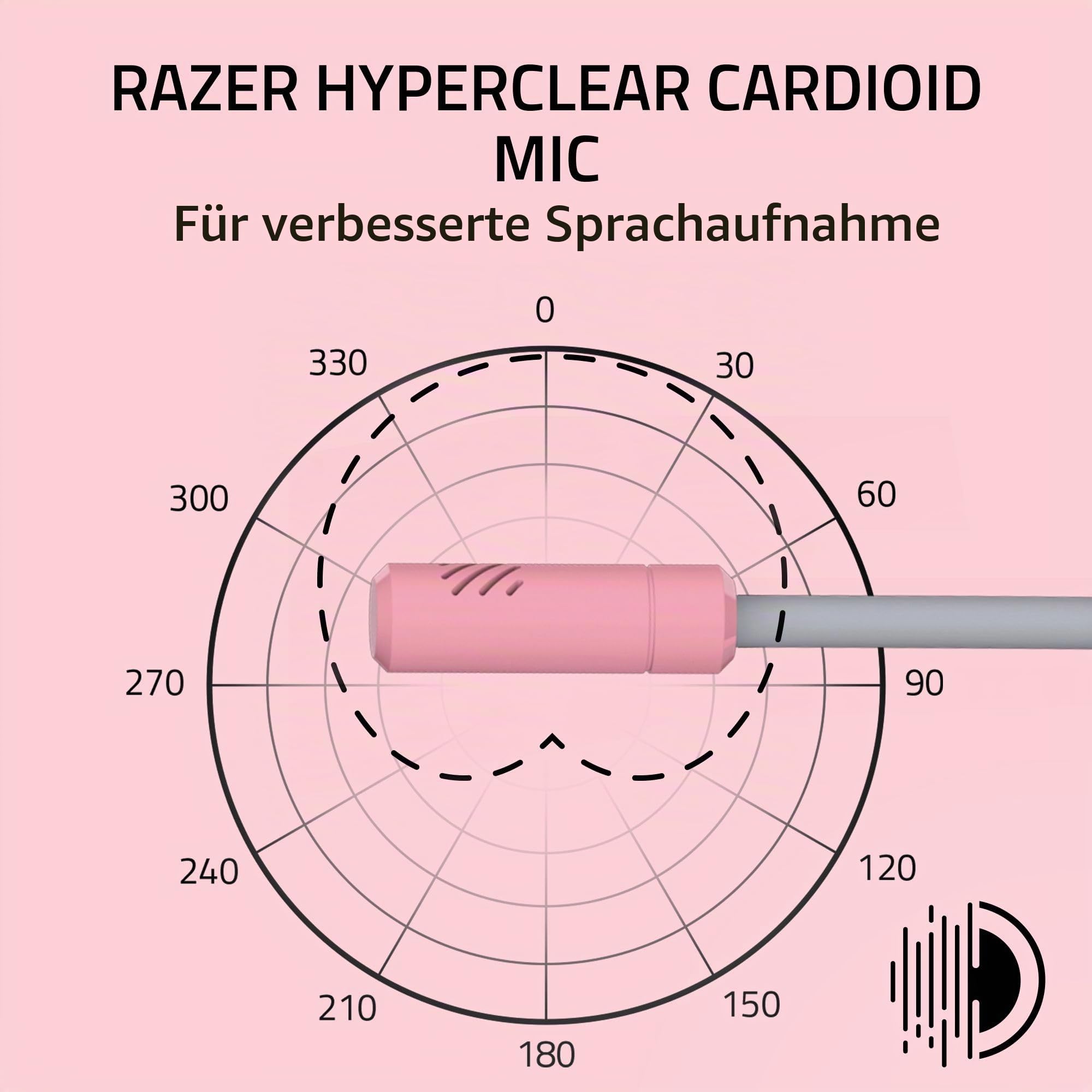 Razer Kraken Kitty V3 X Wired Gaming Headset: Kitty Ears - HyperClear Cardioid Mic - 40 mm Drivers - 7.1 Surround Sound 3.5mm PC, PS5, Xbox, Switch 2 - Pink (Generalüberholt)