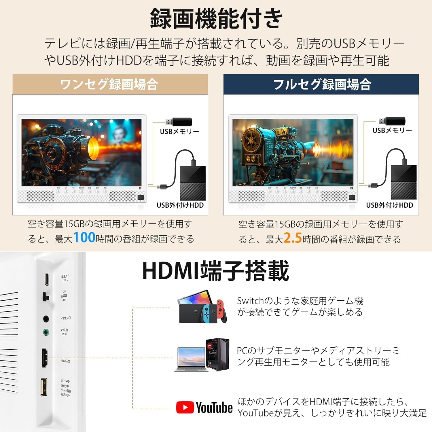 Amazon | ポータブルテレビ 録画機能付き テレビ小型 14.1インチ 極軽