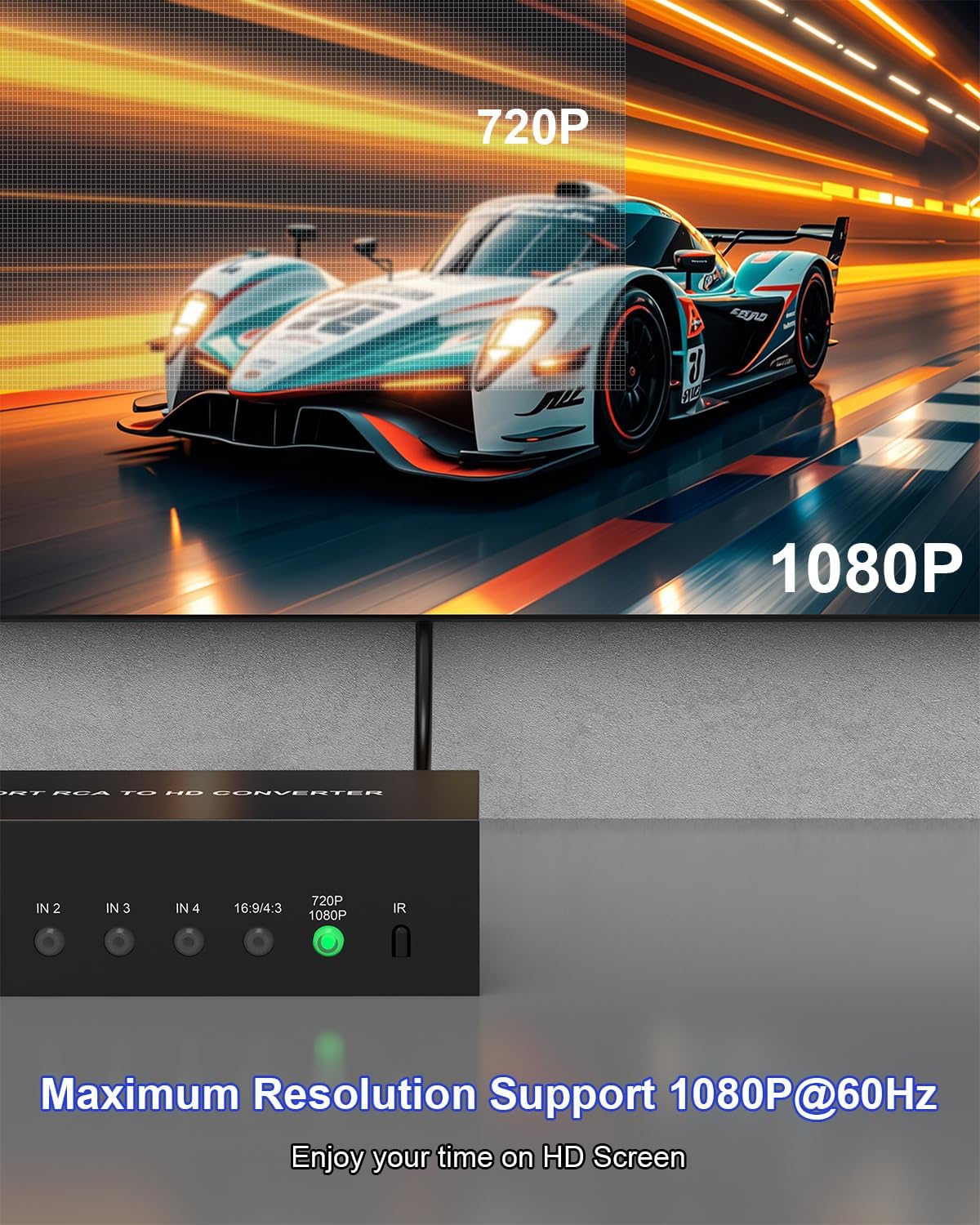 4-in 1-Out RCA to HDMI Converter with Remote – AV Composite to HDMI Adapter 1080P/720P, Supports 4:3/16:9 Switch, Compatible with PS1/PS2/PS3, Xbox, N64, SNES, Wii, DVD, VCR, Camcorder – Plug & Play