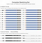 KALOUR PDAS 112 Drawing Set Sketch Kit, Pro Art Supplies with 3-Color Sketchbook, Graphite, Charcoal Pencils, Art Drawing Kit for Artists Adults Teens Beginners, Ideal for Shading & Blending