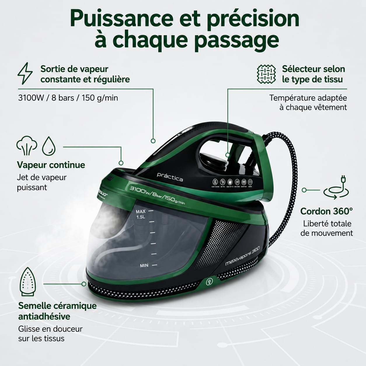 Centrale Vapeur 3100W 8 Bars 150 g min Repassage Vertical Horizontal Semelle Céramique Antiadhésive Réservoir 1.5L Anti Calcaire Auto Nettoyage Arrêt Automatique Glisse Fluide Vapeur Continue