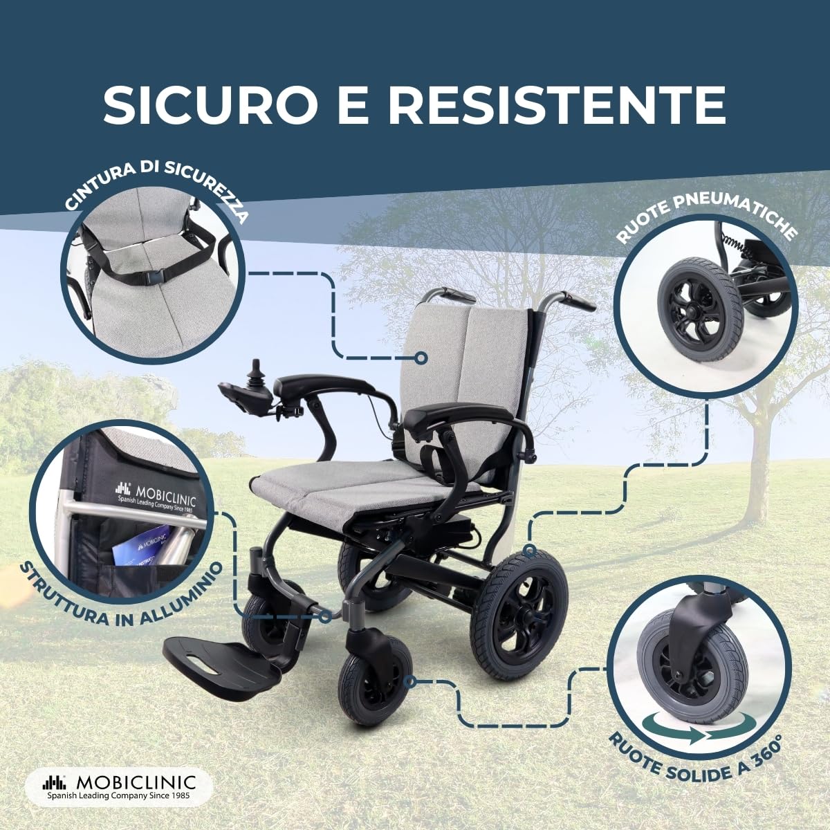 Mobiclinic®, Sedia a Rotelle Elettrica, Pieghevole, Freno Elettromagnetico, Autonomia 20km, Luce con Ricarica usb, Fino a 6 km/h, Due Modalità di Guida, Motore da 130W, Smart controller, Verona