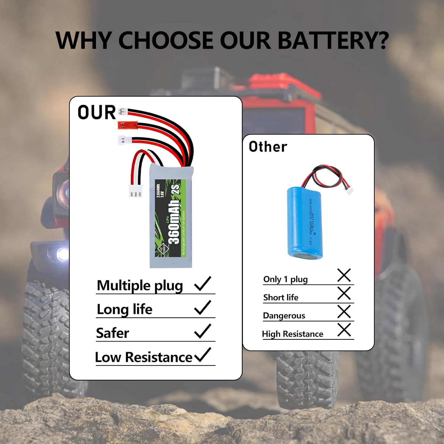 SCX24 Battery 7.4V Lipos 2S 360mAh Rechargeable Mini Lithium Battery with JST & MJ & PH2.0 & MX2.0 Discharge Plug Fit for SCX24 RC Car WLtoys RC Truck Power for Airplane