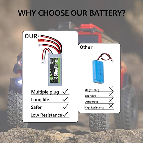 Miniatura 5 de Batería SCX24 7.4V Lipos 2S 360mAh recargable mini batería de litio con JST y MJ y PH2.0 y MX2.0 enchufe de descarga apto para SCX24 RC Car WLtoys