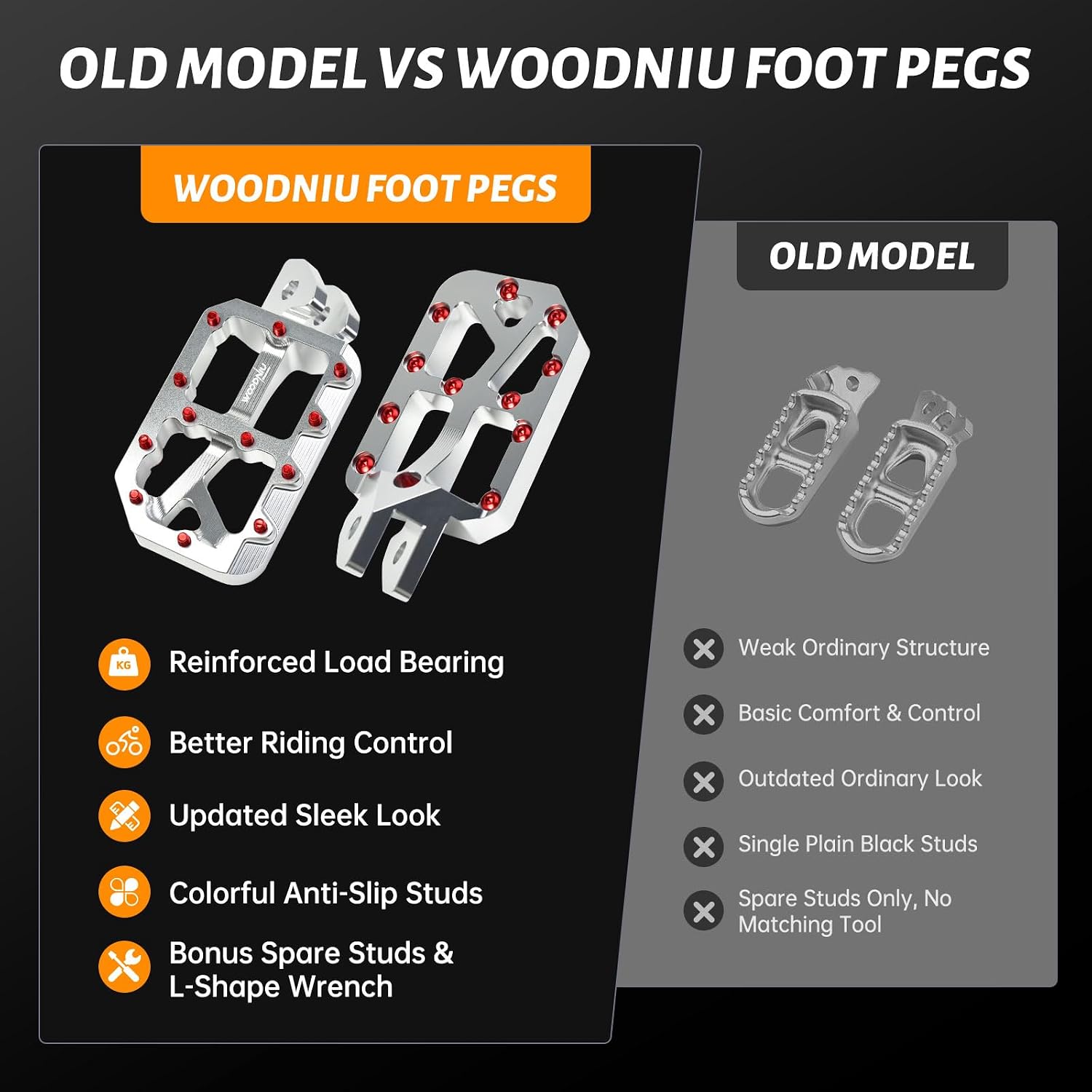 Dirt Bike Foot Pegs for Ebike Surron Light Bee X S, Color Prickly Peg,Motorcycle Aluminum Alloy Pedal for Segway X160 X260/Talaria X3 X4/E Ride PRO SS,Silver Body with Red Spikes