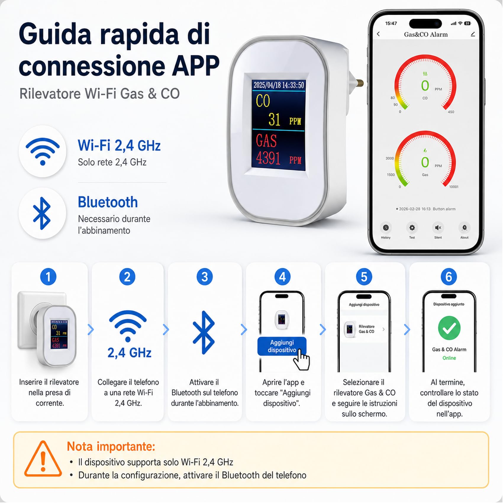 SINOTÉCA Rilevatore Gas e Monossido di Carbonio WiFi, 2 in 1 Metano/GPL/Propano, Display LED PPM, Notifiche App Tuya, Presa a Muro Senza Batteria, EN50291 EN50194, per Casa Cucina Garage Camper