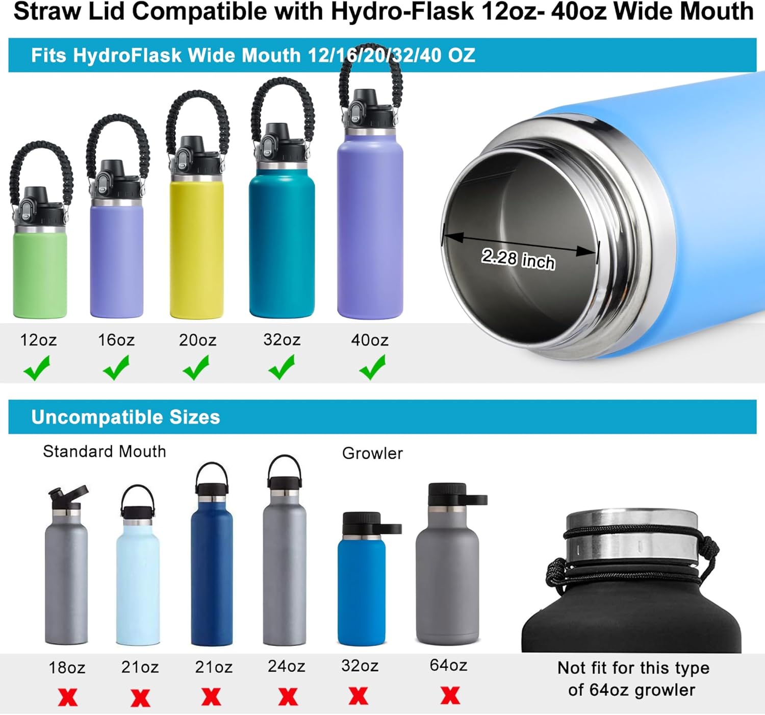 Chug Lid for Hydro Flask 12 oz 20 oz 32 oz 40 oz 64 oz | Wide Mouth Replacement Cap | Leak-Proof & BPA-Free Push-Open Spout with Paracord Handle, Fits Hydroflask, Iron Flask, Nalgene (No Straw) Black - Image 3