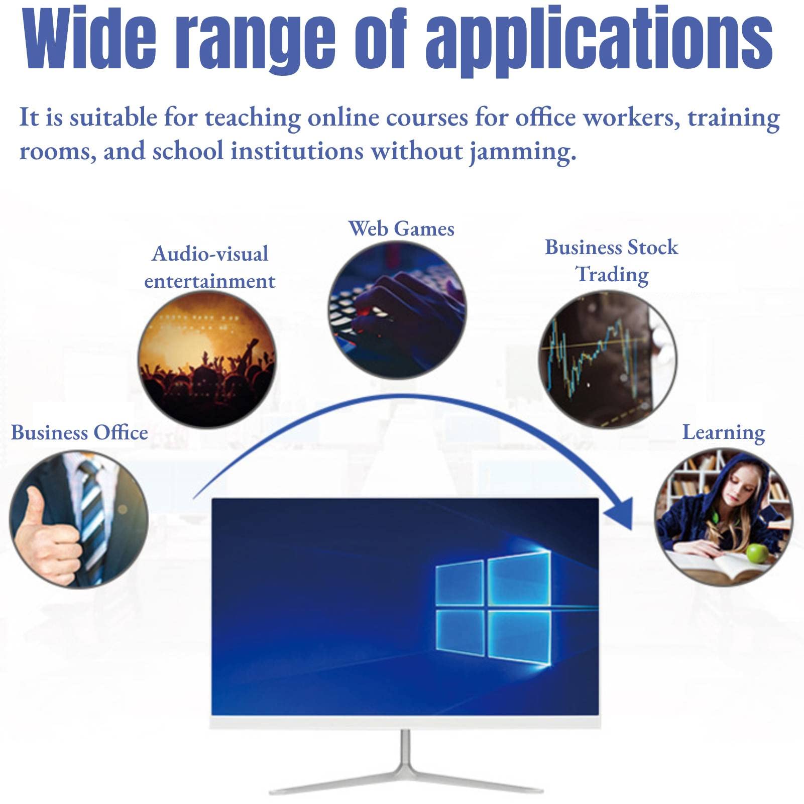 21,5-calowy komputer PC, ultracienki ekran LED i7-3520M, wielofunkcyjny komputer biurowy, dysk twardy o pojemności 256 GB (MICH)