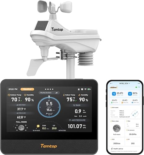 Temtop Stazione Meteo WiFi e Monitor Qualità dell'Aria W1…