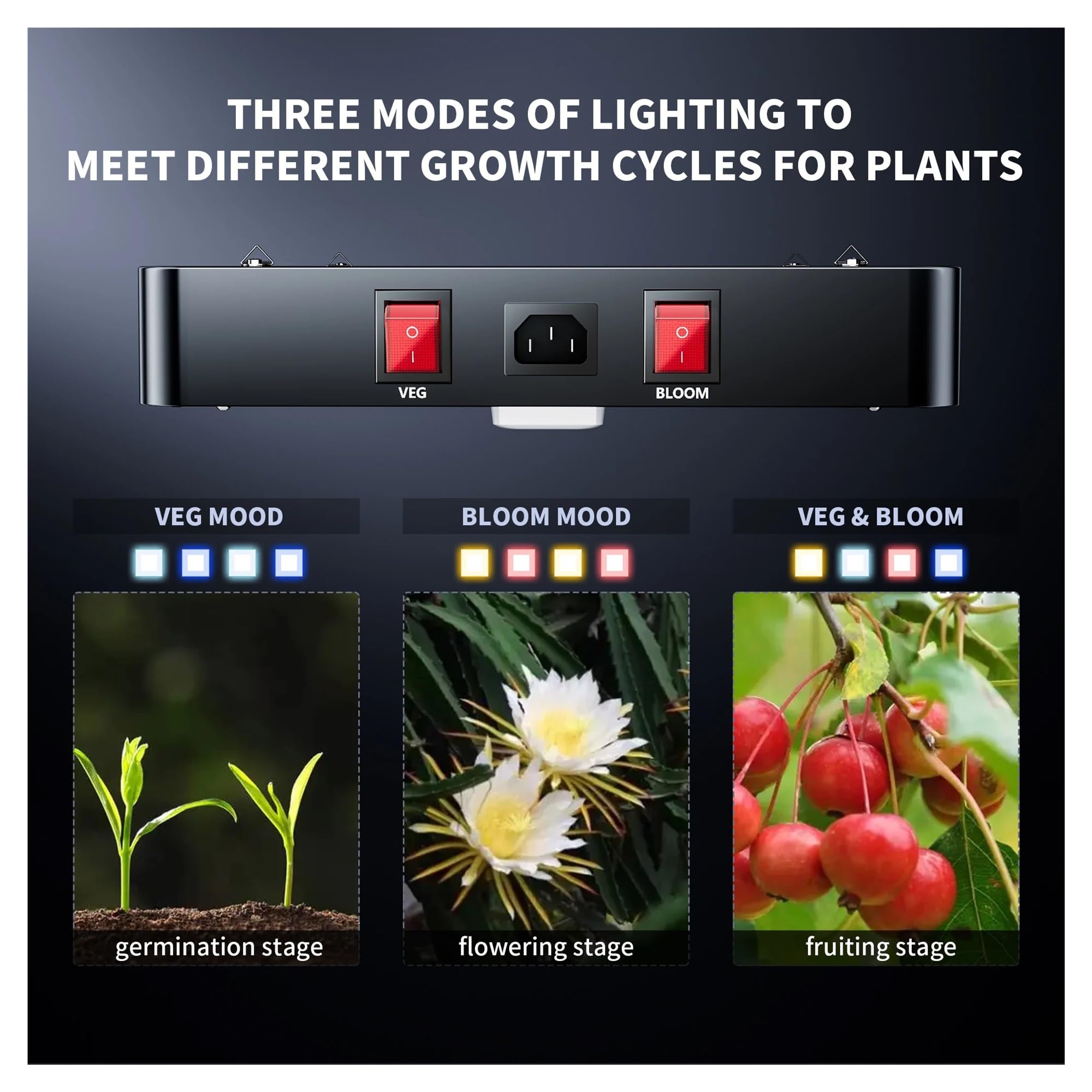 Luce per Piante, Luci for piante 4000W Led Coltiva la luce for da coltivazione indoor Veg Flower di idroponica Tenda interno Serra