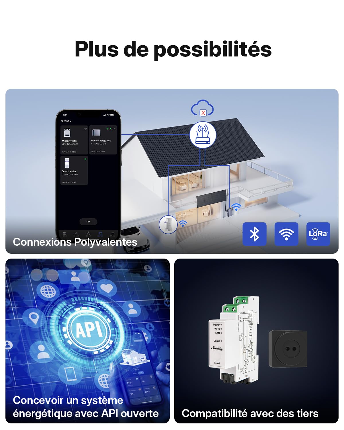 SolidFlex 2000 ECO Batterie Solaire LFP Semi-Solide 1,8kWh 2400W 8000 Cycles, Charge Bidirectionnelle, Extensible jusqu'à 32 kWh, Compteur Intelligent