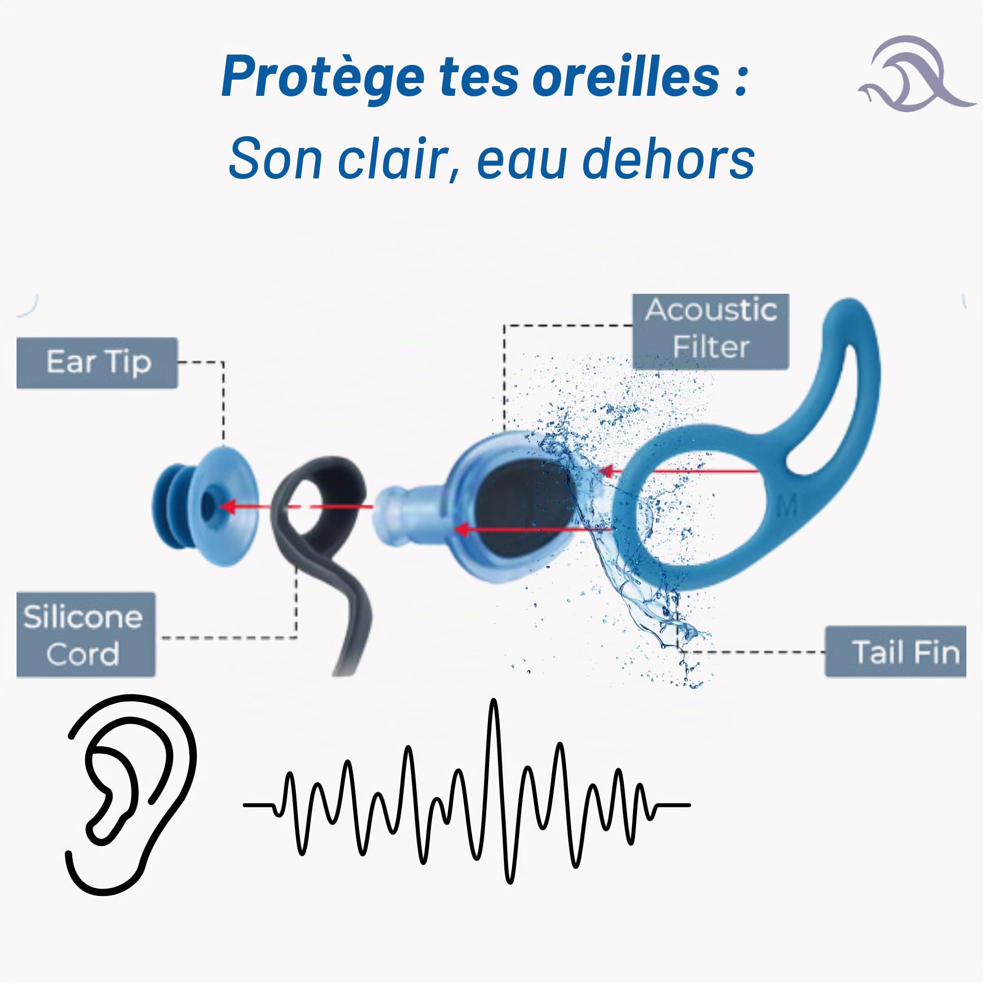 Bouchons d'oreille pour la natation et le surf - Bouchons d'oreille pour homme - Pour piscine - Pour adulte - Swimming Earplugs
