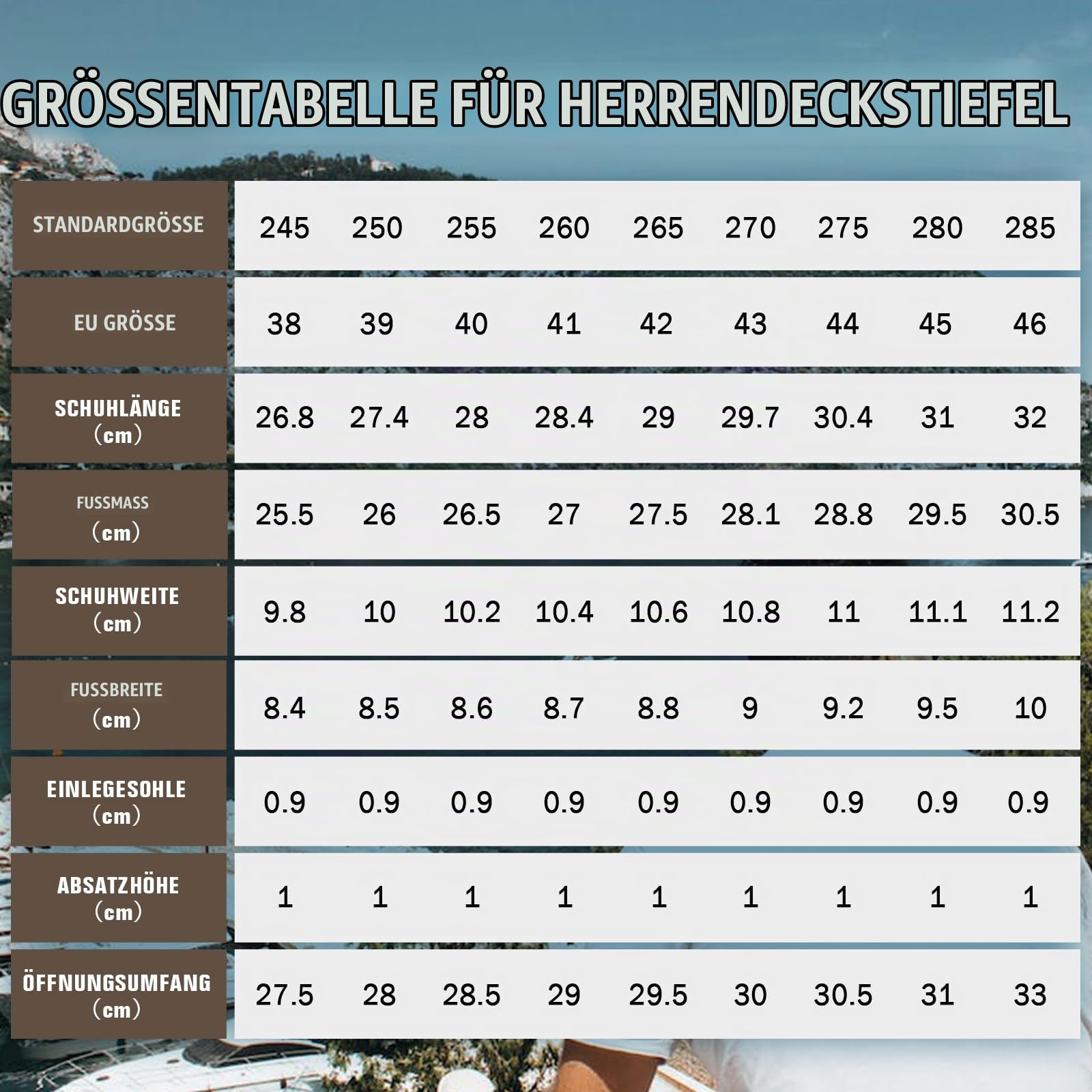 Gummistiefel Kurz Herren, Wasserdicht Anti-Rutsch Gartenstiefel