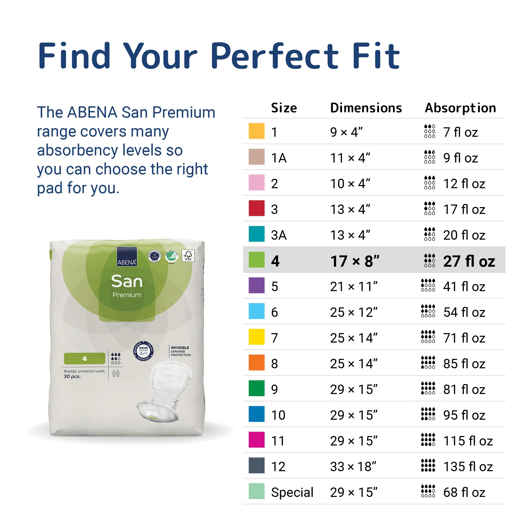 ABENA San Premium - Assorbenti per incontinenza da uomo e donna, traspiranti e confortevoli, ad assorbimento rapido, discreti ed efficaci, confezione da 4, assorbenza da 800 ml, 9 confezioni da 30