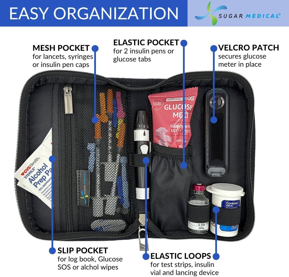 Sugar Medical Diabetes Supply Case for Glucose Meter, Insulin & Testing image 5