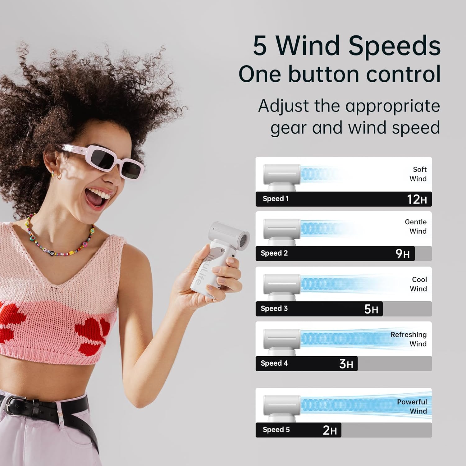 JISULIFE Neck Fan 4000 mAh Hands Free Bladeless Fan+Portable Handheld Turbo Fan[12H Max Cooling Time] Pocket Fan with 5 Speeds