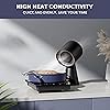 Product Photo 5