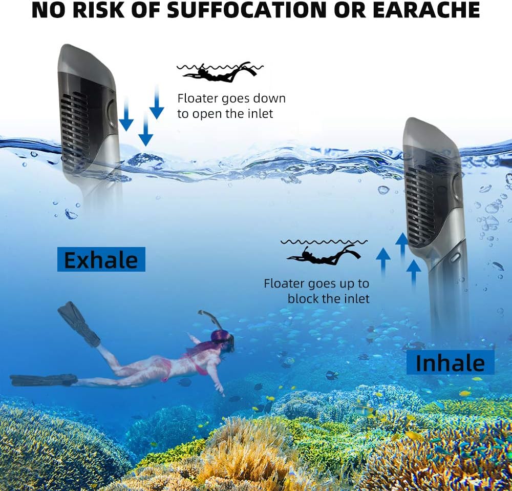 Ertong Scuba Diving Gear Swimming Combo Set Waterproof and Anti-Fog Snorkel Mask+Adjustable Freediving Swimming Fins/Flippers+ Breathing Tube for Adults and Kids : Sports & Outdoors
