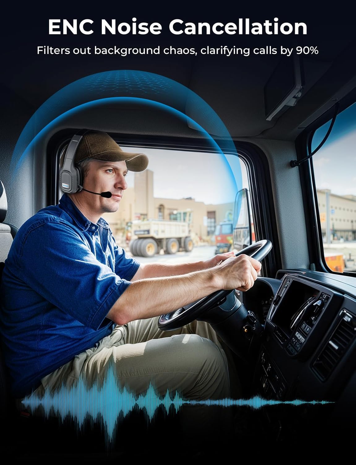 Bluetooth Headset, 60Hrs Working Time with Noise Canceling, Trucker Wireless Headset with Mic & Mute, Voice Control, Bluetooth Headphones Multipoint for Truck Driver, Office, CallCenter, Phone/PC