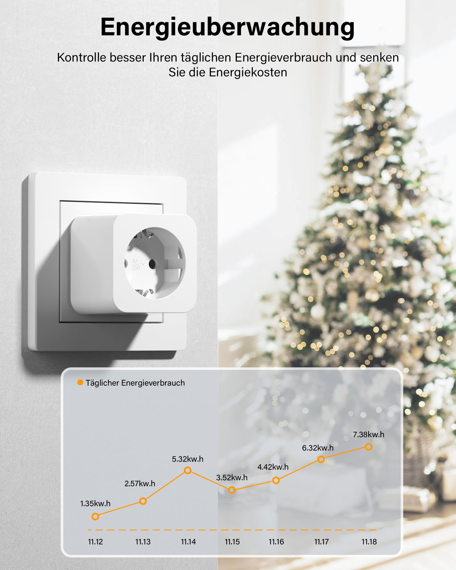 Woox Alexa Steckdose Stromverbrauch Messen 4 Stück, WLAN Steckdose mit Stromzähler 16A, TÜV Geprüft, Zeitschaltuhr Sprachsteuerung Kompatibel mit Alexa Google Home