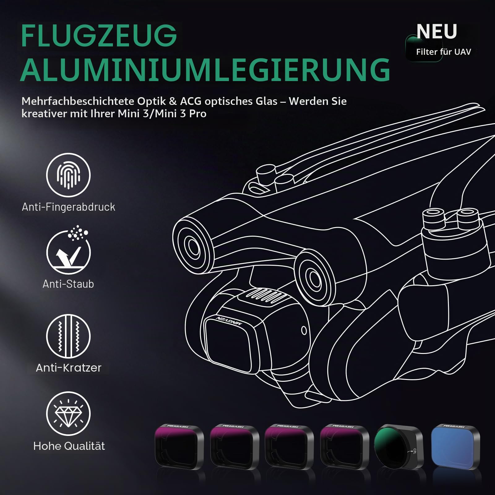 Mini 3 ND-Filter, ND-Filter-Set kompatibel mit DJI Mini 3/Mini 3 Pro Zubehör - 6er-Pack (CPL, Natural Night, ND16, ND32, ND64, ND256)